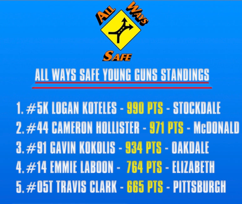 Glassworks, The Hardtop Shop - Corvette Hardtops